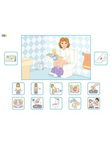 Mis rutinas secuenciadas con pictogramas (versión chica)