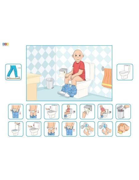 Mis rutinas secuenciadas con pictogramas (versión sin género)