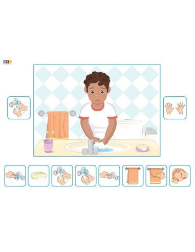 Mis rutinas secuenciadas con pictogramas (versión chico)