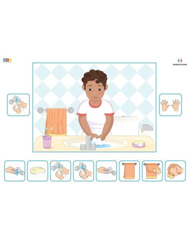 Mis rutinas secuenciadas con pictogramas (versión chico)