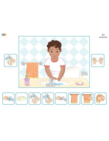 Mis rutinas secuenciadas con pictogramas (versión chico)