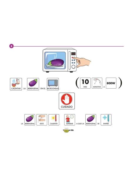 Mis recetas de cocina con pictogramas