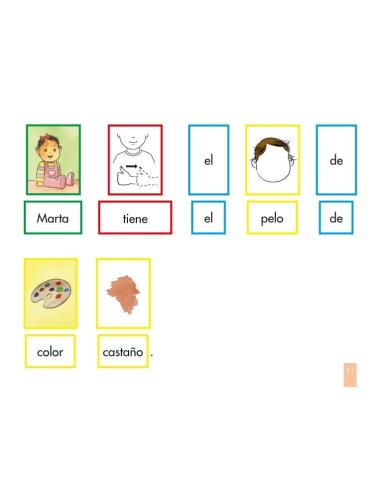 Conozco mi cuerpo · Cuento de estructuración lingüística