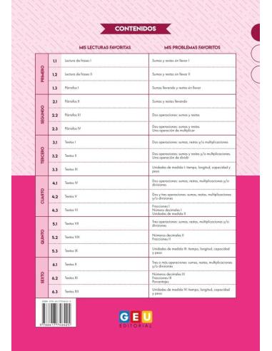 Digital docente - Mis problemas favoritos 3.1