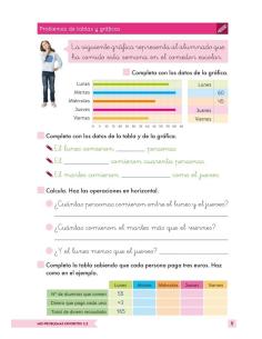 Digital docente - Mis problemas favoritos 3.2 2