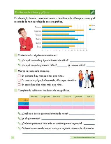 Digital docente - Mis problemas favoritos 4.1