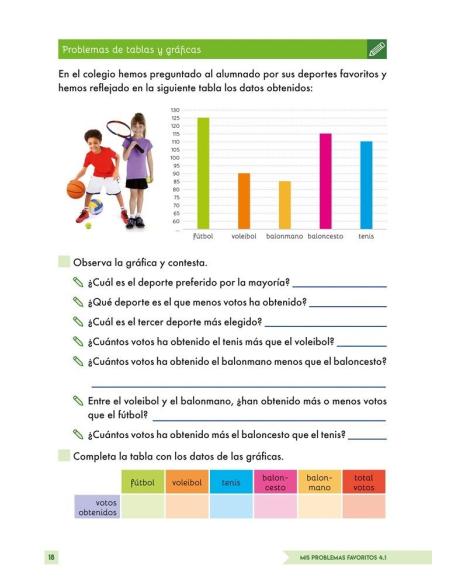 Digital docente - Mis problemas favoritos 4.1