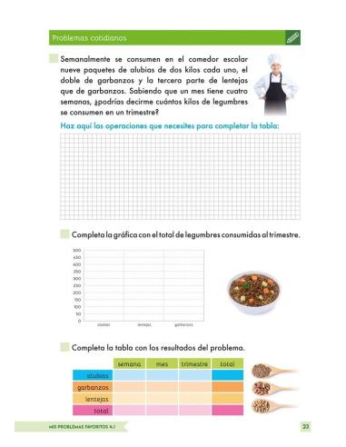Digital docente - Mis problemas favoritos 4.1
