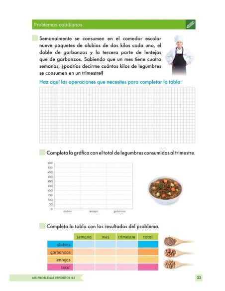 Digital docente - Mis problemas favoritos 4.1