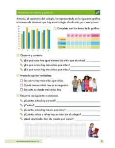 Digital docente - Mis problemas favoritos 4.2 2