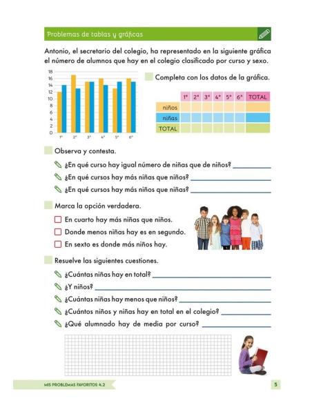 Digital docente - Mis problemas favoritos 4.2