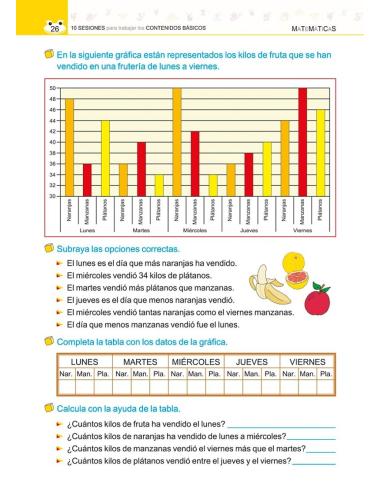 Digital docente - 10 sesiones para trabajar los contenidos básicos 4