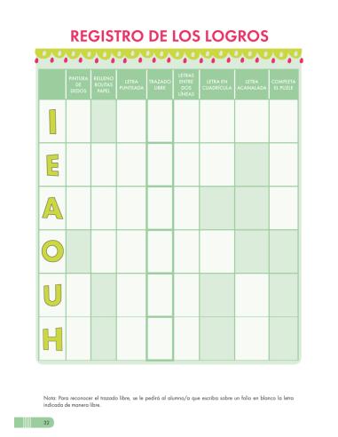 Caligrafía fácil 2