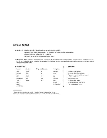 Apprends-moi à parler