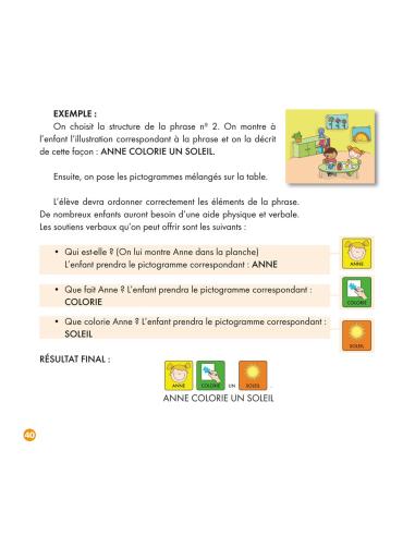 ANNE VA À L’ÉCOLE · AVEC DES PICTOGRAMMES
