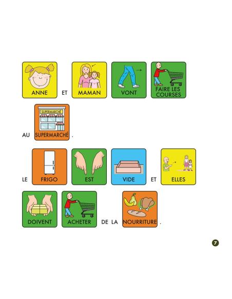 ANNE VA AU SUPERMARCHÉ - AVEC DES PICTOGRAMMES