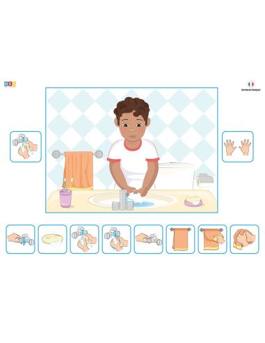 MA ROUTINE ÉTAPE PAR ÉTAPE AVEC DES PICTOGRAMMES (VERSION GARÇON)