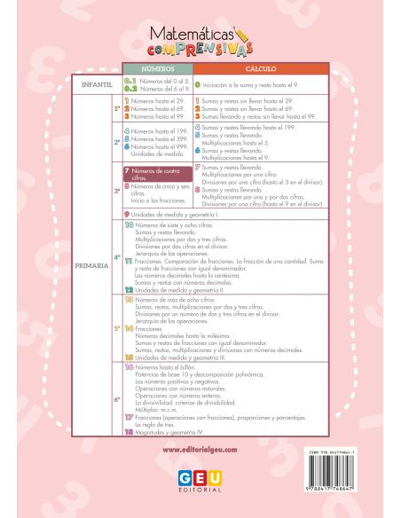 Cuaderno de Refuerzo de Matemáticas comprensivas - Números 7
