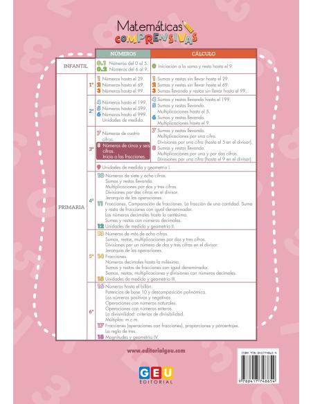 Cuaderno de Refuerzo de Matemáticas comprensivas. Números 8