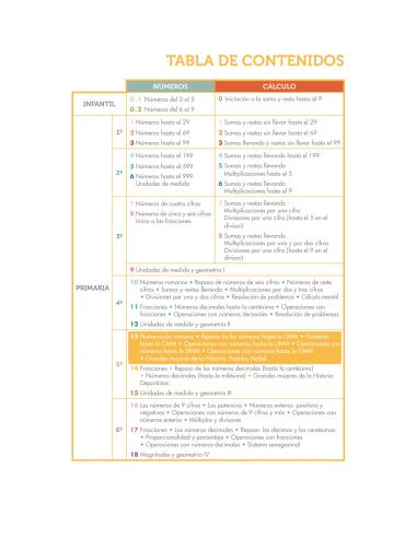 Cuaderno de Refuerzo de Matemáticas...