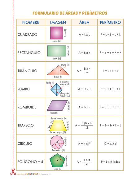 Cuaderno de Refuerzo de Matemáticas comprensivas. Números y Cálculo 15