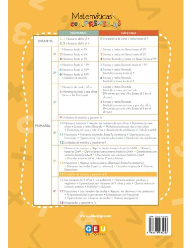 Cuaderno de Refuerzo de Matemáticas...