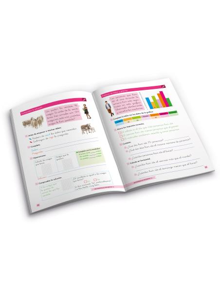 Mis Problemas Favoritos 3.1  Dos Operaciones: Sumas, Restas y/o Multiplicaciones