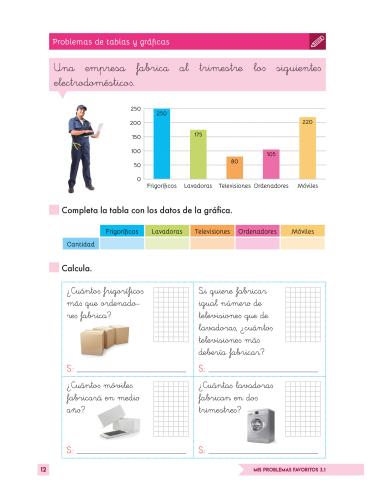 Mis Problemas Favoritos 3.1  Dos Operaciones:...