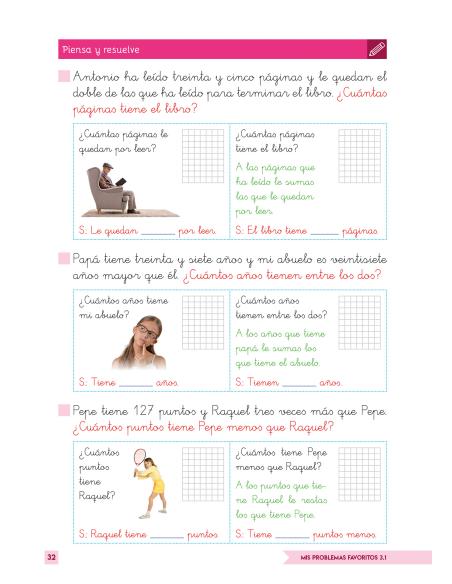 Mis Problemas Favoritos 3.1  Dos Operaciones: Sumas, Restas y/o Multiplicaciones