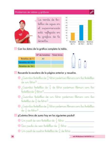Mis Problemas Favoritos 3.3 - Unidades de Medida I: tiempo, longitud, capacidad y peso