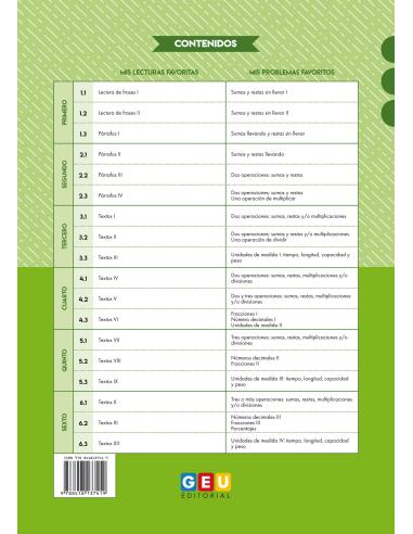 Mis Problemas Favoritos 4.3 - Fracciones I,...
