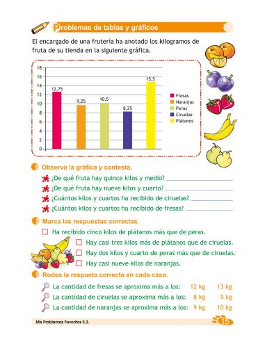 Mis Problemas Favoritos 5.3 - Unidades de...
