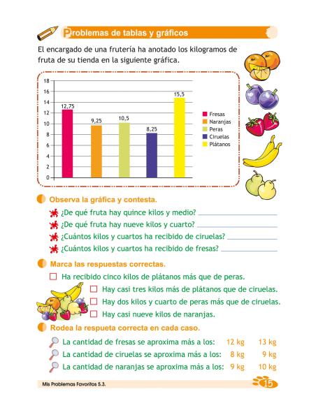 Mis Problemas Favoritos 5.3 - Unidades de medida III: tiempo, longitud, capacidad y peso