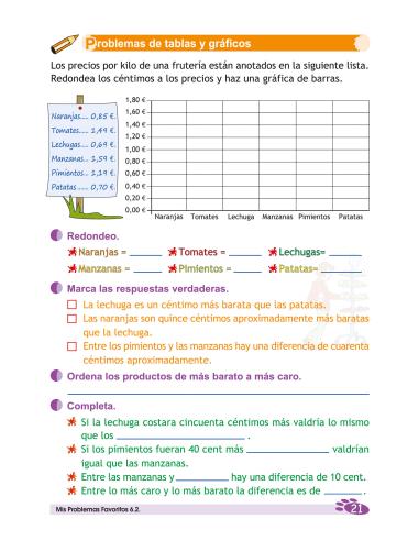 Mis Problemas Favoritos 6.2 - Números decimales...