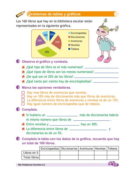 Mis Problemas Favoritos 6.2 - Números decimales III. Fracciones III. Porcentajes