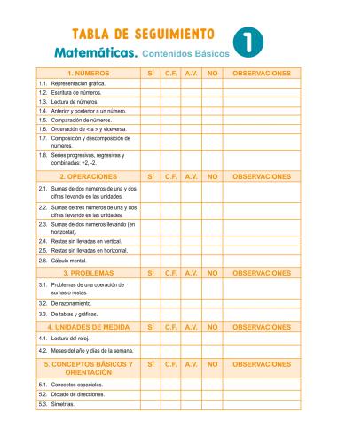 cuadernillo vacaciones 1 primaria (221/56)