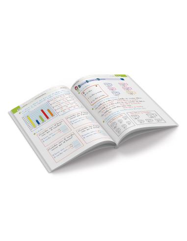 10 sesiones para trabajar los contenidos básicos 2