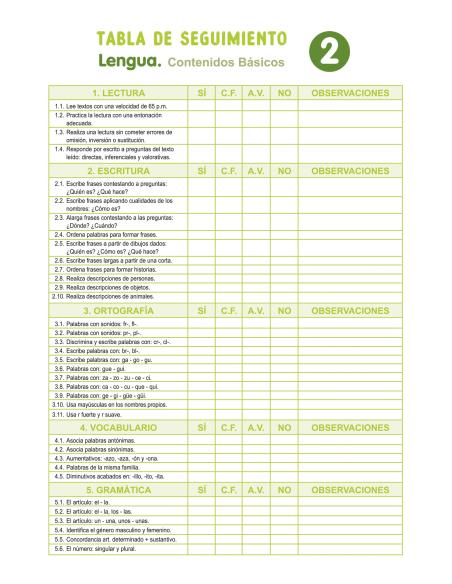 10 sesiones para trabajar los contenidos básicos 2