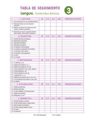 10 sesiones para trabajar los contenidos básicos 3