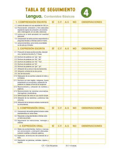 10 sesiones para trabajar los contenidos básicos 4