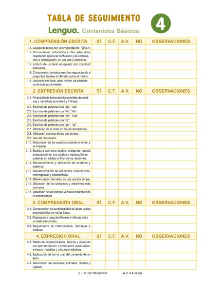 10 sesiones para trabajar los contenidos básicos 4