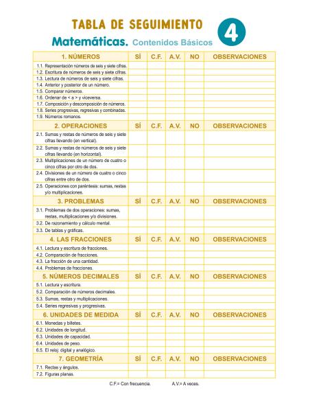10 sesiones para trabajar los contenidos básicos 4