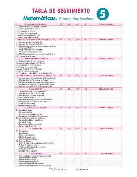 10 sesiones para trabajar los contenidos básicos 5