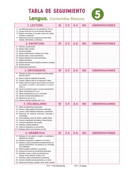 10 sesiones para trabajar los contenidos básicos 5