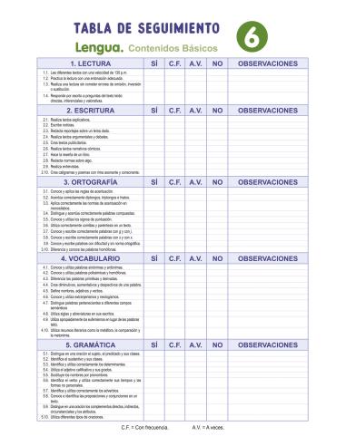 10 sesiones para trabajar los contenidos básicos 6