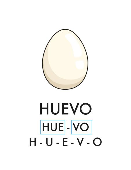 Mi estuche de pictos XL Alimentación