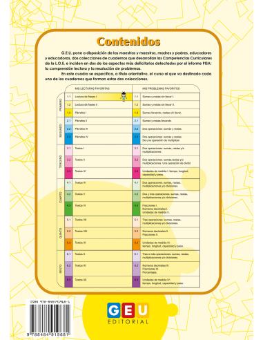 Mis lecturas favoritas 1.1