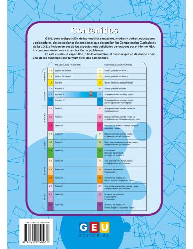 Mis lecturas favoritas 2.2