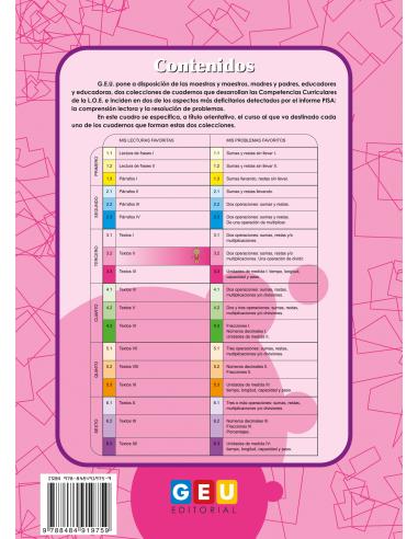 Mis lecturas favoritas 3.2