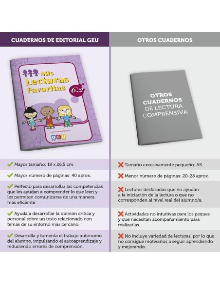 Mis lecturas favoritas 6.2